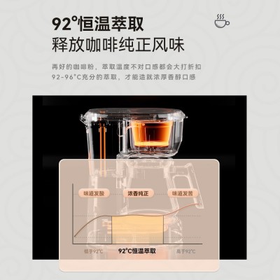 美式咖啡机家用小型全自动办公室一体机滴漏式泡茶器煮咖啡壶跨境图4