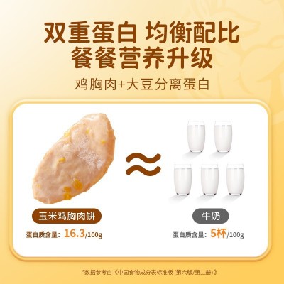 袋鼠先生高蛋白鸡胸肉饼开袋即食速食健身代餐高饱腹休闲零食图3