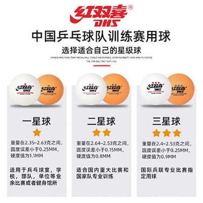 红双喜乒乓球三星一星二星正品比赛训练室内儿童ABS40+兵乓球批发图4