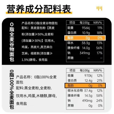 全麦面包早餐软面包整箱批发特价手撕代餐减非无糖低脂零食品吐司图2
